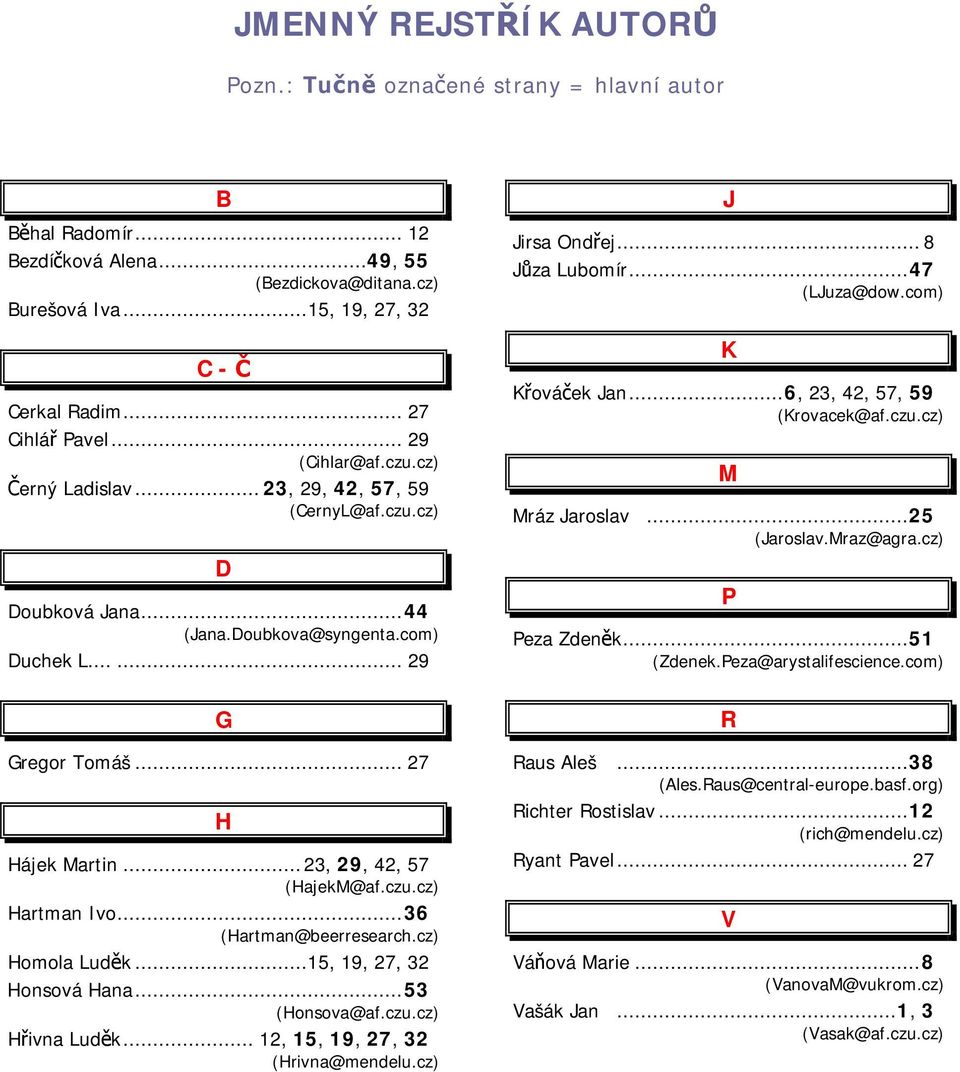 .. 27 H Hájek Martin... 23, 29, 42, 57 (HajekM@af.czu.cz) Hartman Ivo...36 (Hartman@beerresearch.cz) Homola Luděk...15, 19, 27, 32 Honsová Hana...53 (Honsova@af.czu.cz) Hřivna Luděk.
