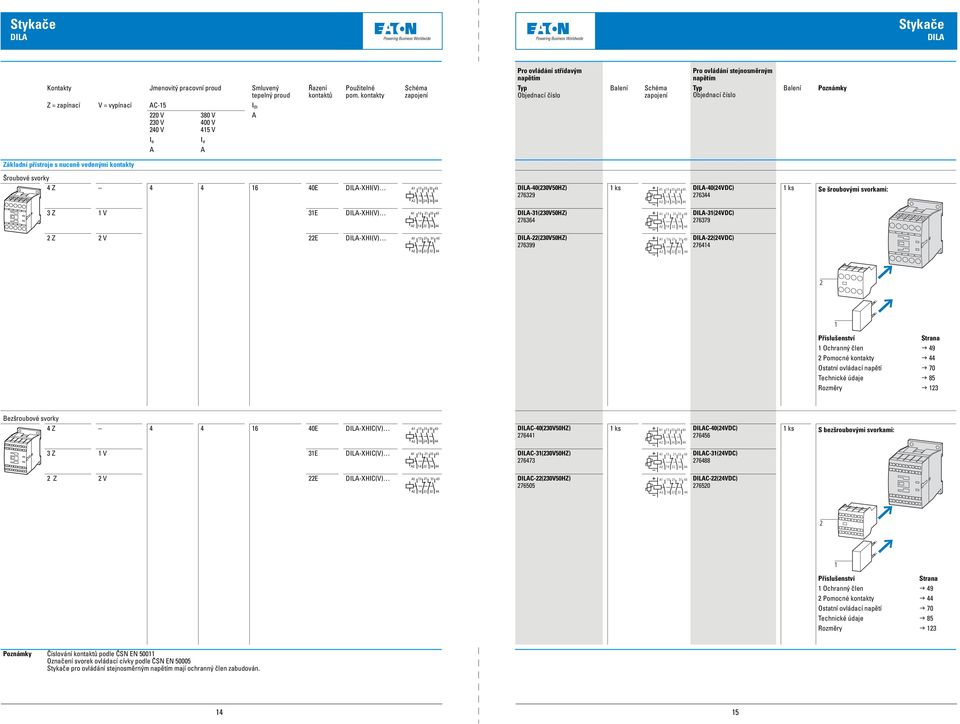 400 V 415 V A I e A I e A Základní přístroje s nuceně vedenými kontakty Šroubové svorky 4 Z 4 4 16 40E DILA-XHI(V) A1 13 3 33 43 DILA-40(30V50HZ) 1 ks A1 13 3 33 43 DILA-40(4VDC) 7639 76344 14 4 34