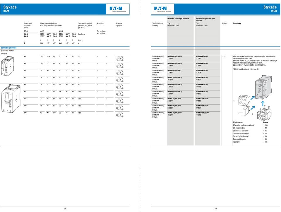 690 V 30 V 400 V 690 V I e P P P P P P I th = I e A kw kw kw kw kw kw A Základní přístroje Šroubové svorky 3pólové 40 1,5 18,5 3 5 9 1 50 A1 1 3 5 DILM150-XHI(V).. 4 6 DILM1000- XHI(V).