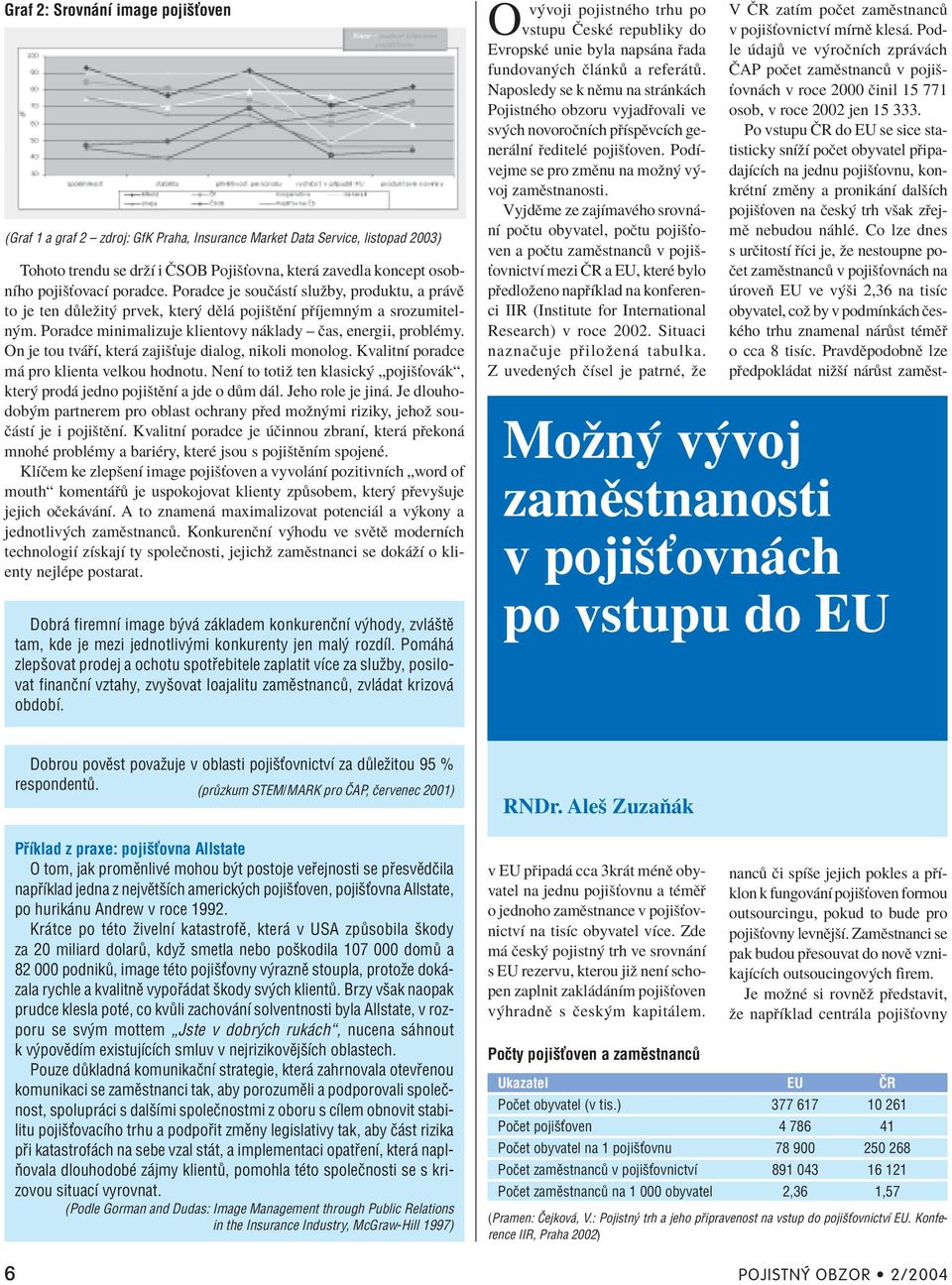 On je tou tv Ì, kter zajiöùuje dialog, nikoli monolog. KvalitnÌ poradce m pro klienta velkou hodnotu. NenÌ to totiû ten klasick Ñpojiöùov kì, kter prod jedno pojiötïnì a jde o d m d l.