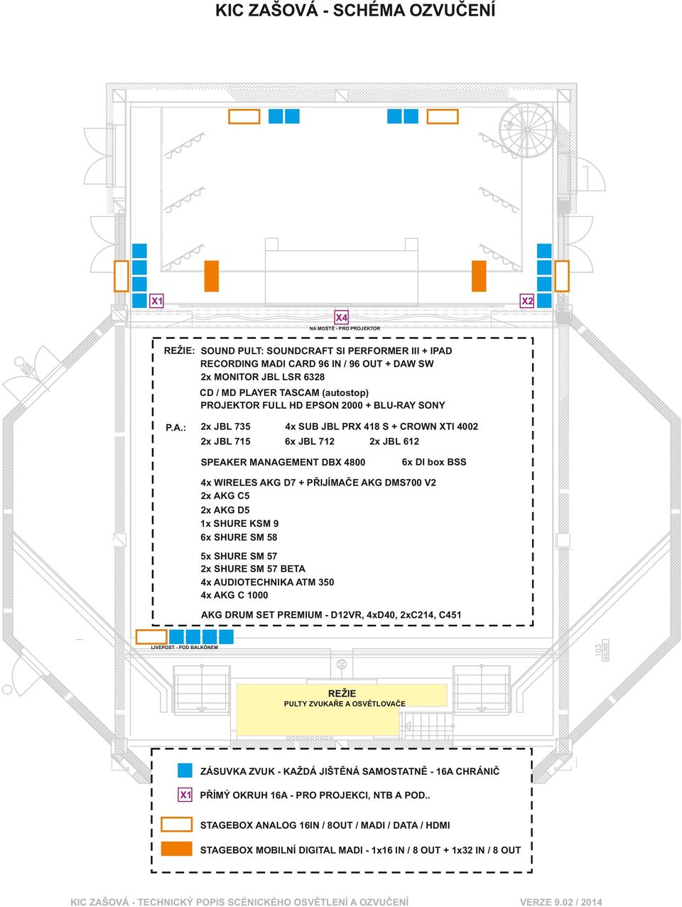 .: 2x JBL 735 x SUB JBL PRX 8 S + CROWN XTI 002 2x JBL 75 x JBL 72 SPEKER MNGEMENT DBX 800 2x JBL 2 x DI box BSS x WIRELES KG D7 + PŘIJÍMČE KG DMS700 V2 2x KG C5 2x KG D5 x SHURE KSM 9 x SHURE SM 58
