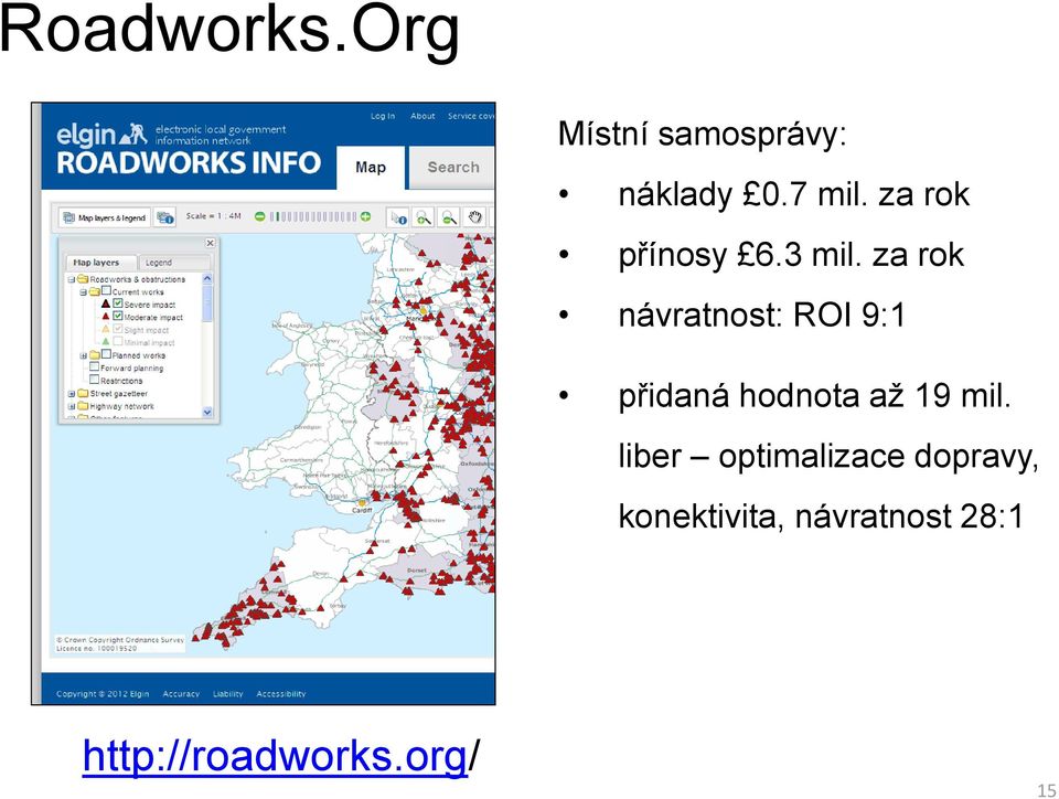 za rok návratnost: ROI 9:1 přidaná hodnota až 19 mil.