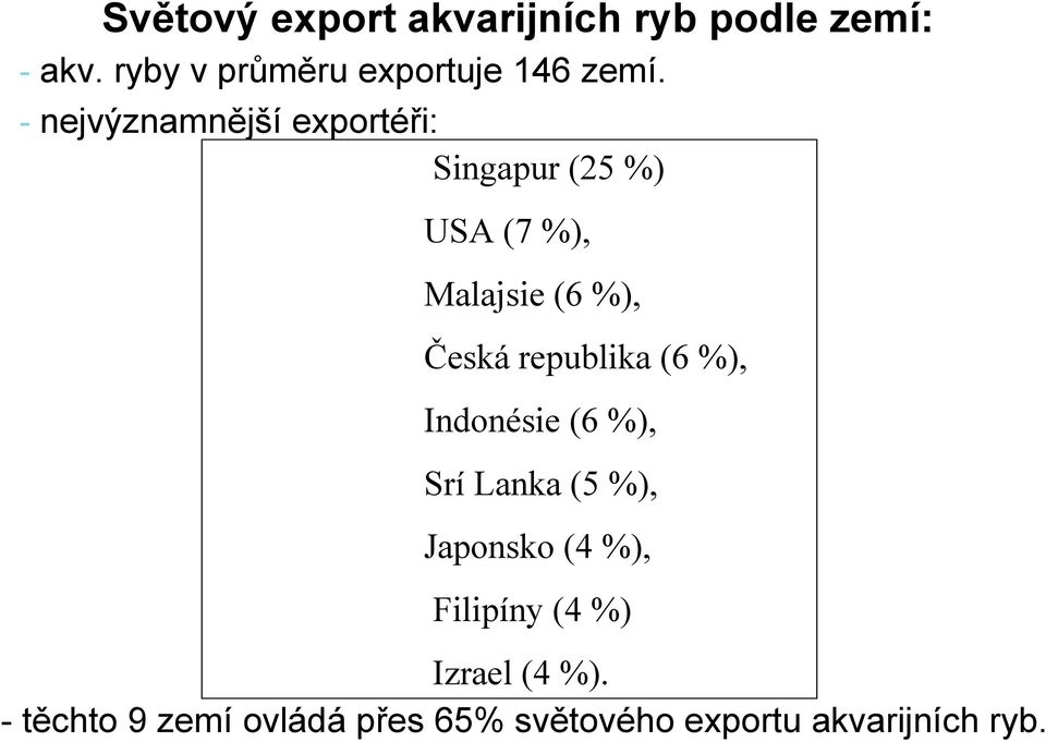 - nejvýznamnější exportéři: Singapur (25 %) USA (7 %), Malajsie (6 %), Česká