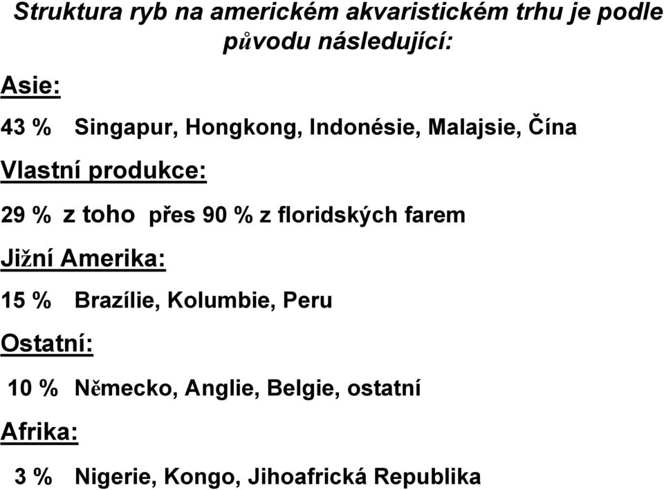 90 % z floridských farem Jižní Amerika: 15 % Brazílie, Kolumbie, Peru Ostatní: 10 %