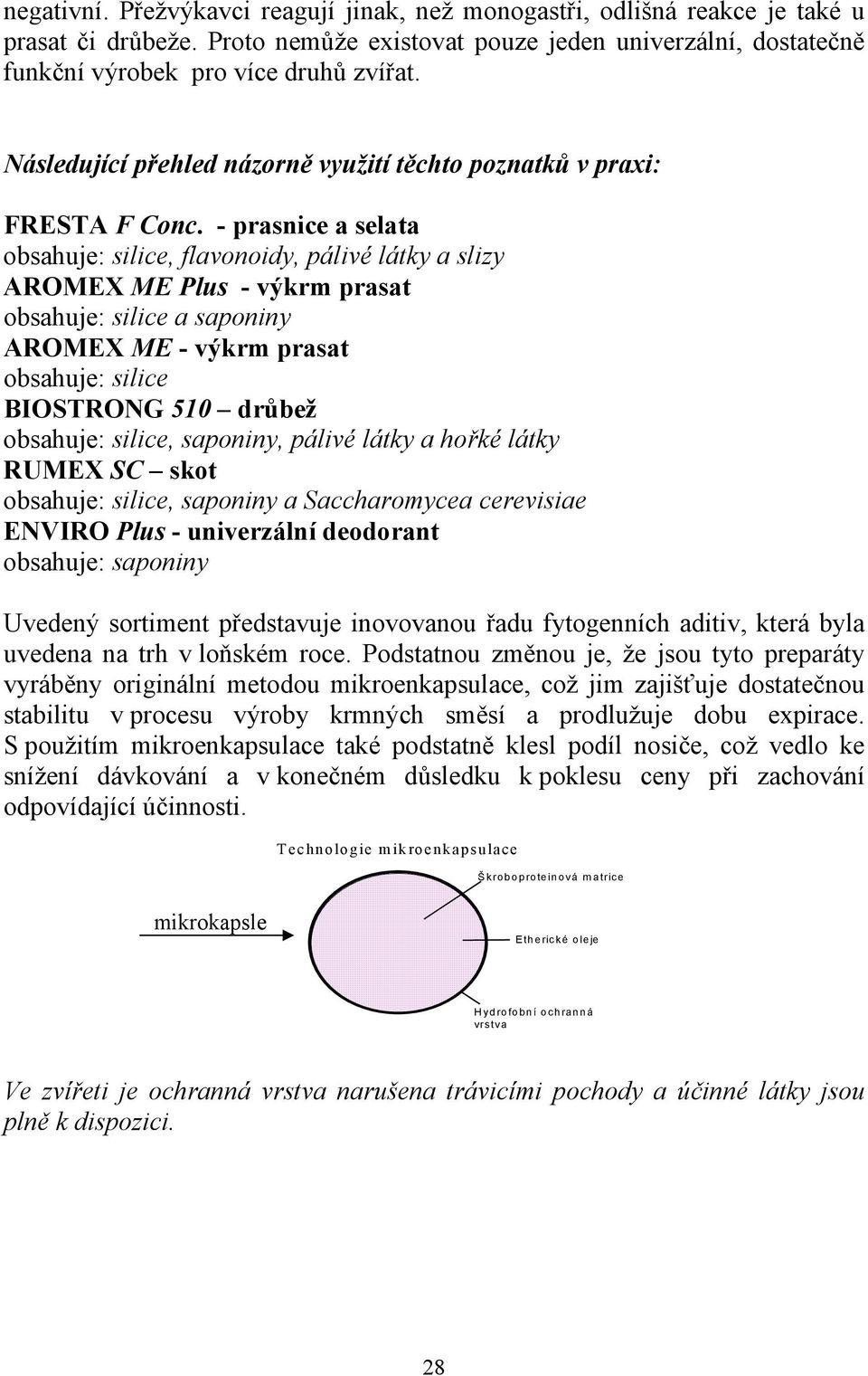 - prasnice a selata obsahuje: silice, flavonoidy, pálivé látky a slizy AROMEX ME Plus - výkrm prasat obsahuje: silice a saponiny AROMEX ME - výkrm prasat obsahuje: silice BIOSTRONG 510 drůbež