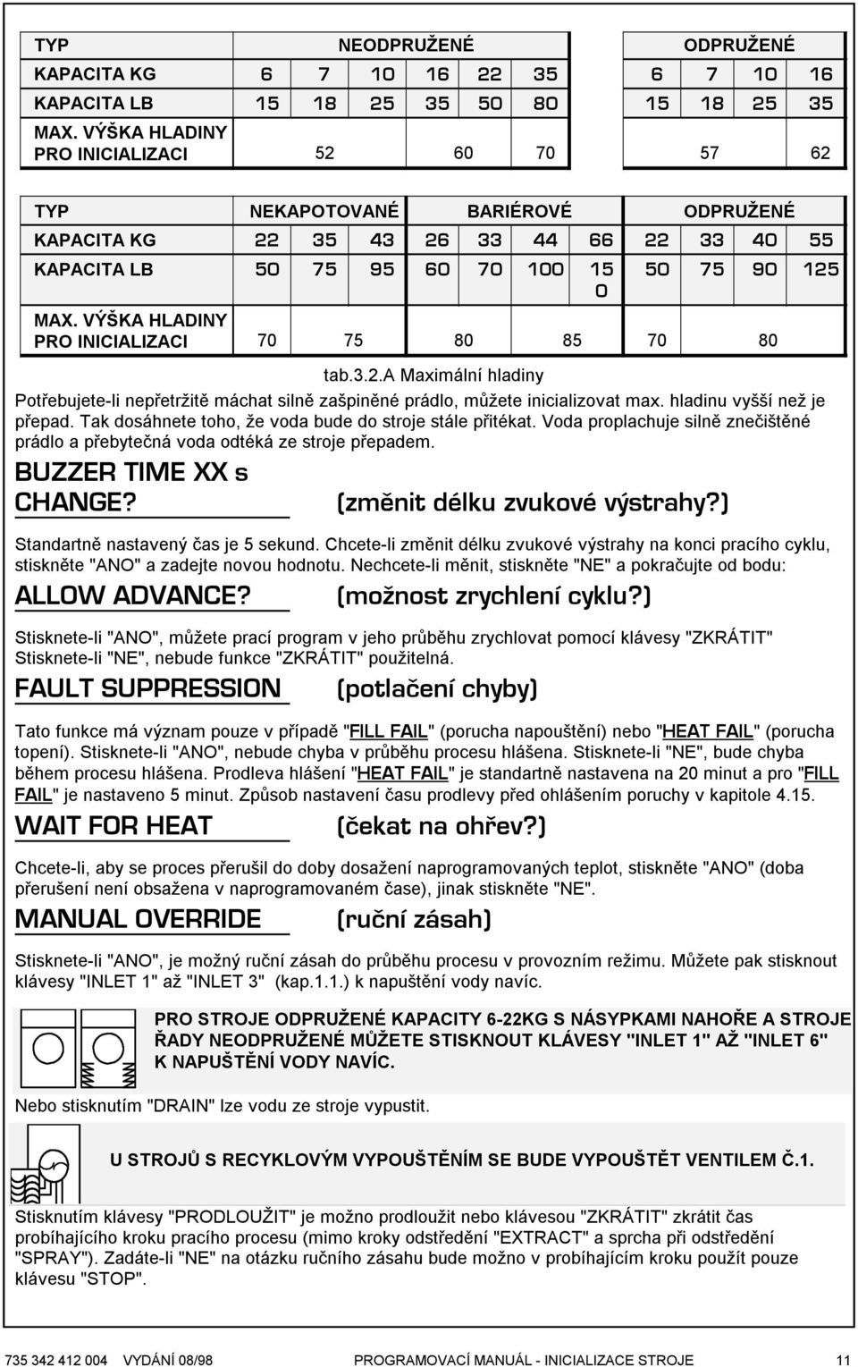 VÝŠKA HLADINY PRO INICIALIZACI 70 75 80 85 70 80 tab.3.2.a Maximální hladiny Potřebujete-li nepřetržitě máchat silně zašpiněné prádlo, můžete inicializovat max. hladinu vyšší než je přepad.