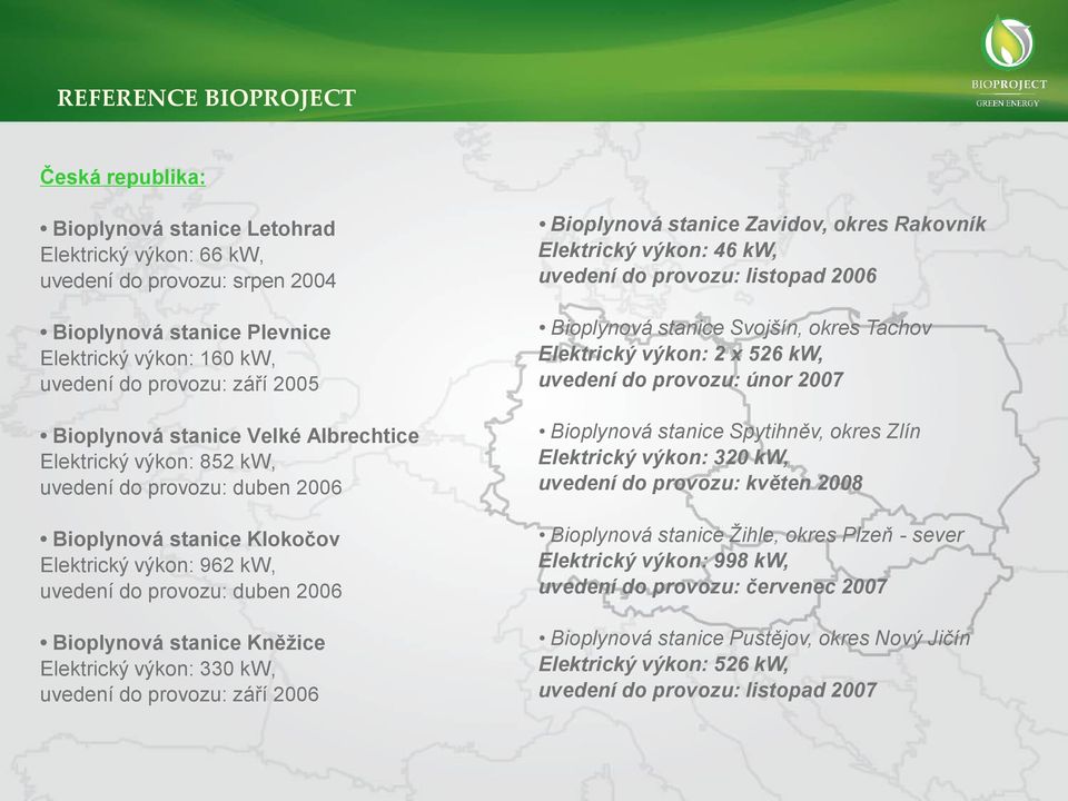 stanice Kněžice Elektrický výkon: 330 kw, uvedení do provozu: září 2006 Bioplynová stanice Zavidov, okres Rakovník Elektrický výkon: 46 kw, uvedení do provozu: listopad 2006 Bioplynová stanice