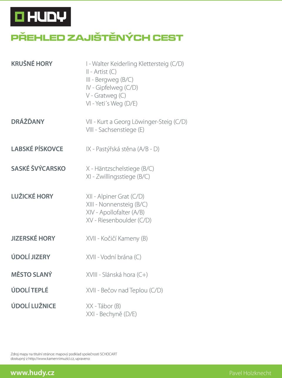 JIZERSKÉ HORY ÚDOLÍ JIZERY MĚSTO SLANÝ ÚDOLÍ TEPLÉ ÚDOLÍ LUŽNICE XII - Alpiner Grat (C/D) XIII - Nonnensteig (B/C) XIV - Apollofalter (A/B) XV - Riesenboulder (C/D) XVII - Kočičí