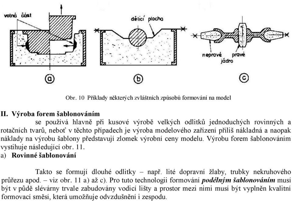 nákladná a naopak náklady na výrobu šablony představují zlomek výrobní ceny modelu. Výrobu forem šablonováním vystihuje následující obr. 11.