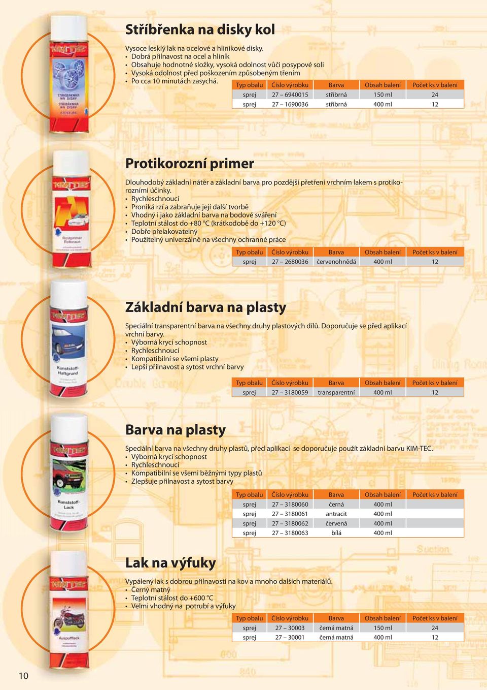 sprej 27 6940015 stříbrná 150 ml 24 sprej 27 1690036 stříbrná 400 ml 12 Protikorozní primer Dlouhodobý základní nátěr a základní barva pro pozdější přetření vrchním lakem s protikorozními účinky.