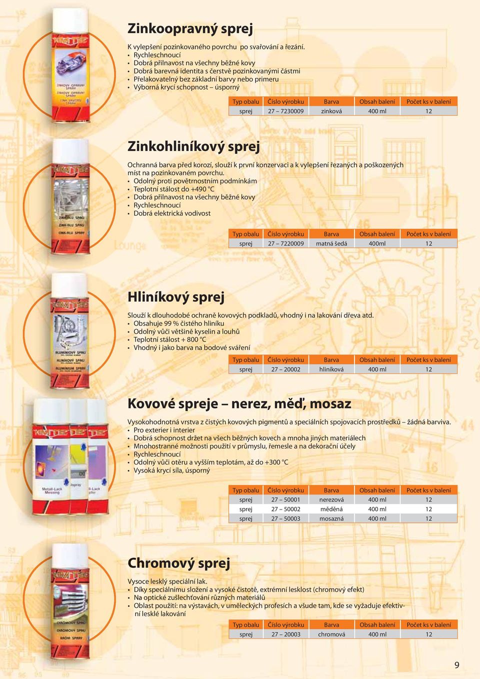 7230009 zinková 400 ml 12 Zinkohliníkový sprej Ochranná barva před korozí, slouží k první konzervaci a k vylepšení řezaných a poškozených míst na pozinkovaném povrchu.