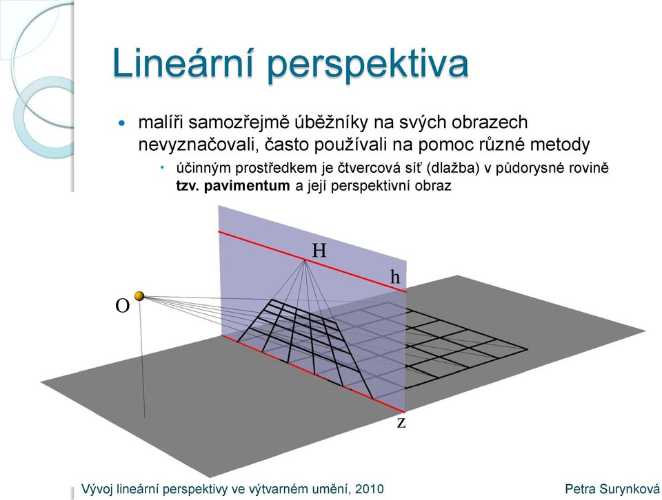 metody účinným prostředkem je čtvercová síť (dlažba) v