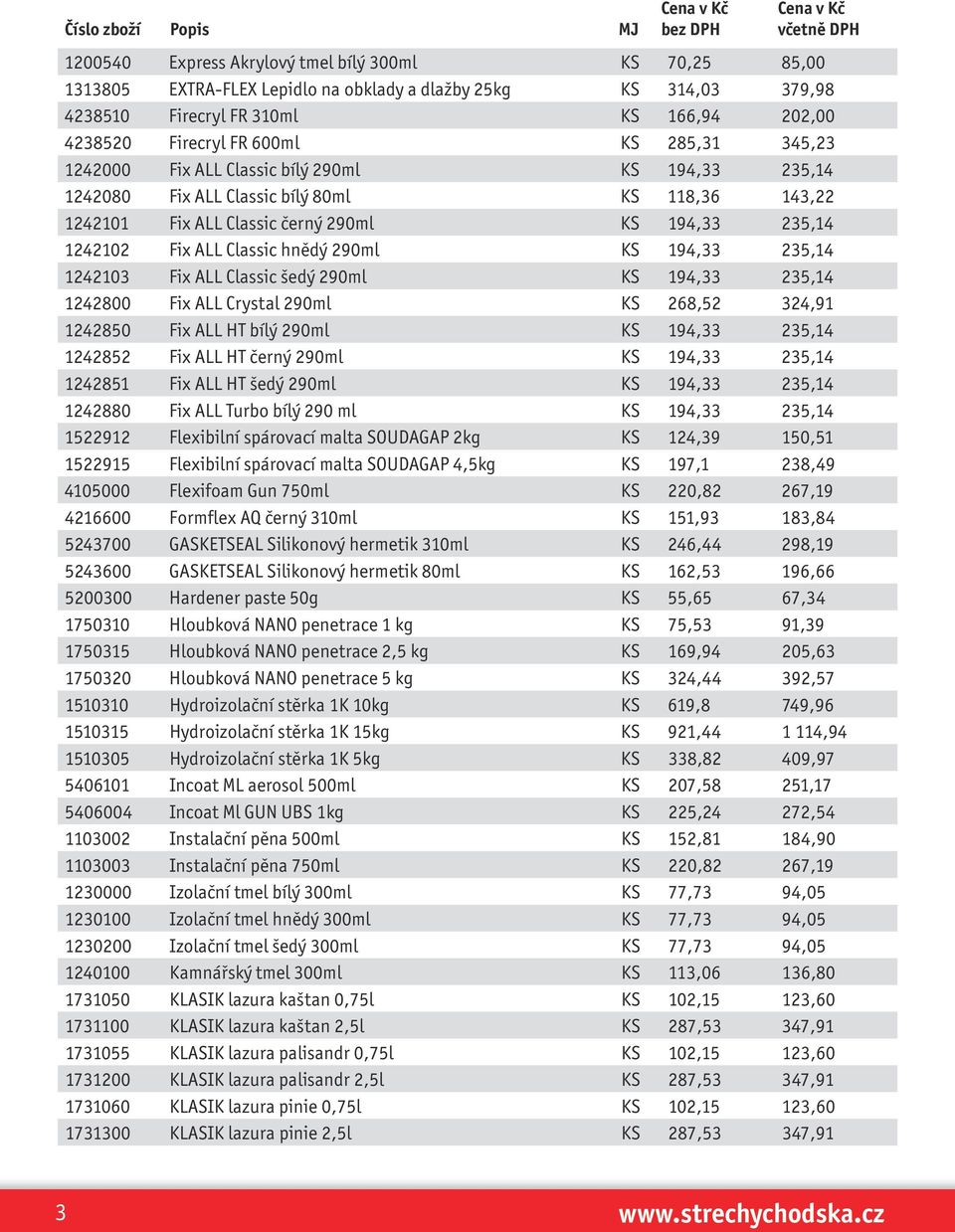 290ml KS 194,33 235,14 1242103 Fix ALL Classic šedý 290ml KS 194,33 235,14 1242800 Fix ALL Crystal 290ml KS 268,52 324,91 1242850 Fix ALL HT bílý 290ml KS 194,33 235,14 1242852 Fix ALL HT černý 290ml