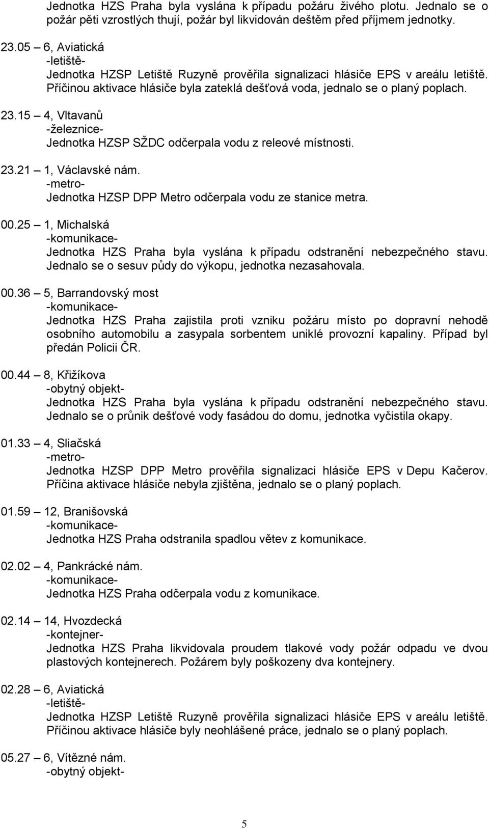 15 4, Vltavanů -ţeleznice- Jednotka HZSP SŢDC odčerpala vodu z releové místnosti. 23.21 1, Václavské nám. -metro- Jednotka HZSP DPP Metro odčerpala vodu ze stanice metra. 00.
