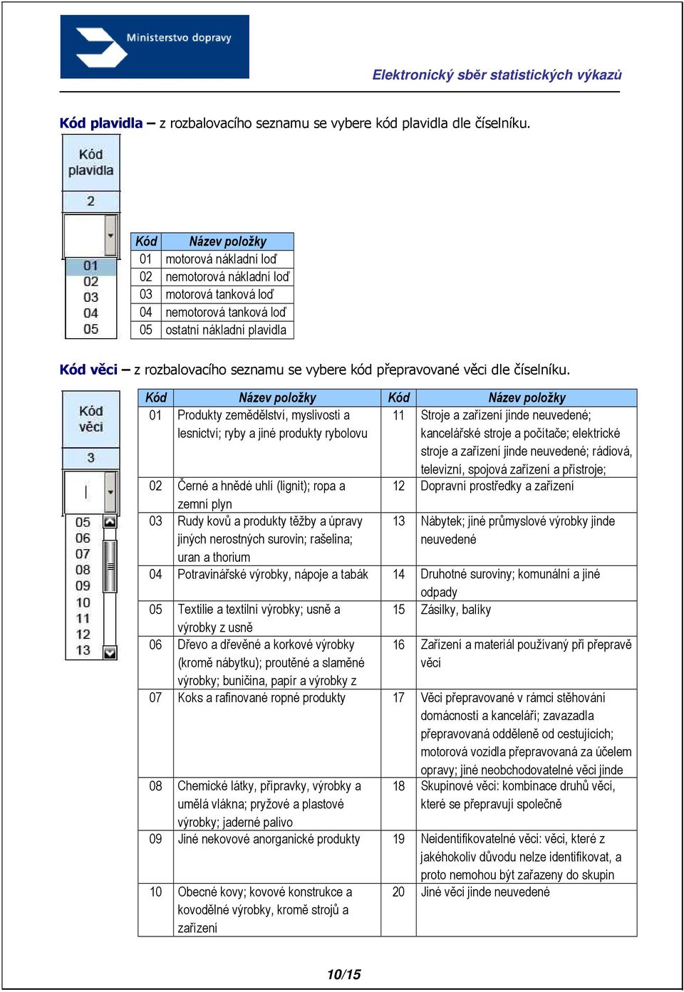 přepravované věci dle číselníku.