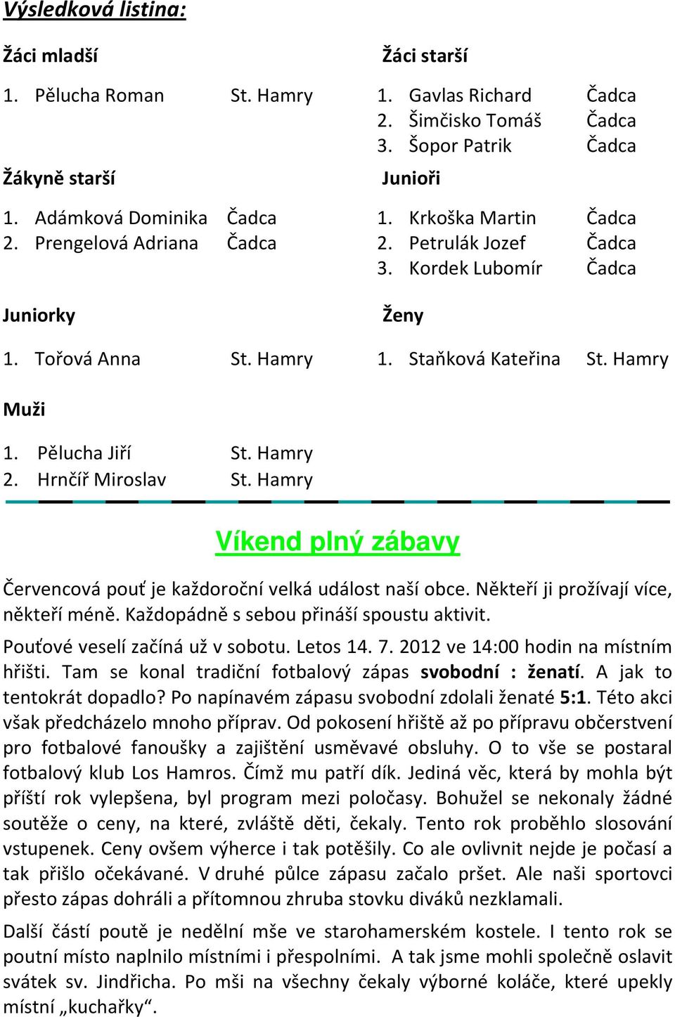 Hrnčíř Miroslav St. Hamry Víkend plný zábavy Červencová pouť je každoroční velká událost naší obce. Někteří ji prožívají více, někteří méně. Každopádně s sebou přináší spoustu aktivit.