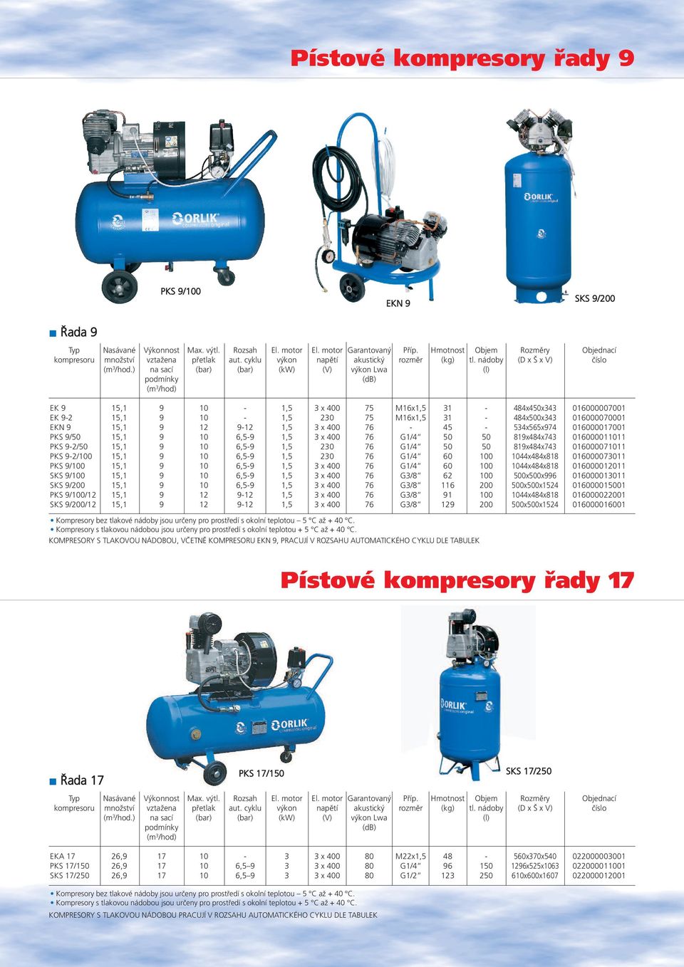 016000022001 016000016001 Kompresory bez tlakové nádoby jsou určeny pro prostředí s okolní teplotou 5 C až + 0 C.