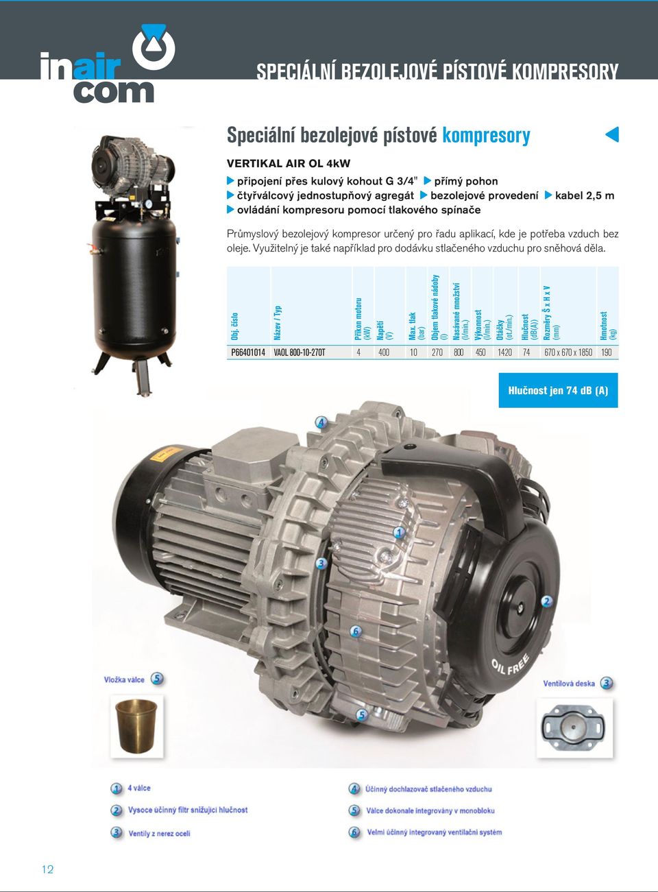 oleje. Využitelný je také například pro dodávku stlačeného vzduchu pro sněhová děla. Obj. číslo Název / Typ Příkon motoru (kw) Napětí (V) Max.