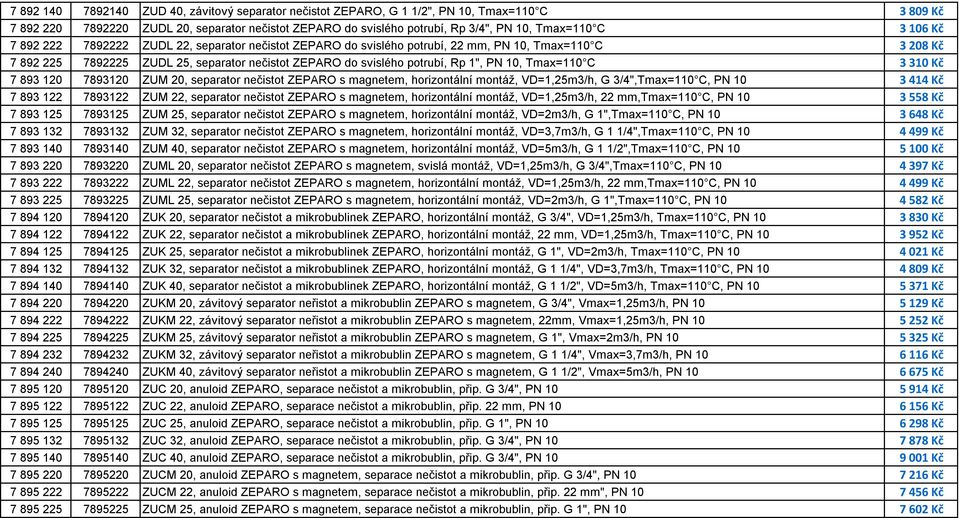 PN 10, Tmax=110 C 3 310 Kč 7 893 120 7893120 ZUM 20, separator nečistot ZEPARO s magnetem, horizontální montáž, VD=1,25m3/h, G 3/4",Tmax=110 C, PN 10 3 414 Kč 7 893 122 7893122 ZUM 22, separator