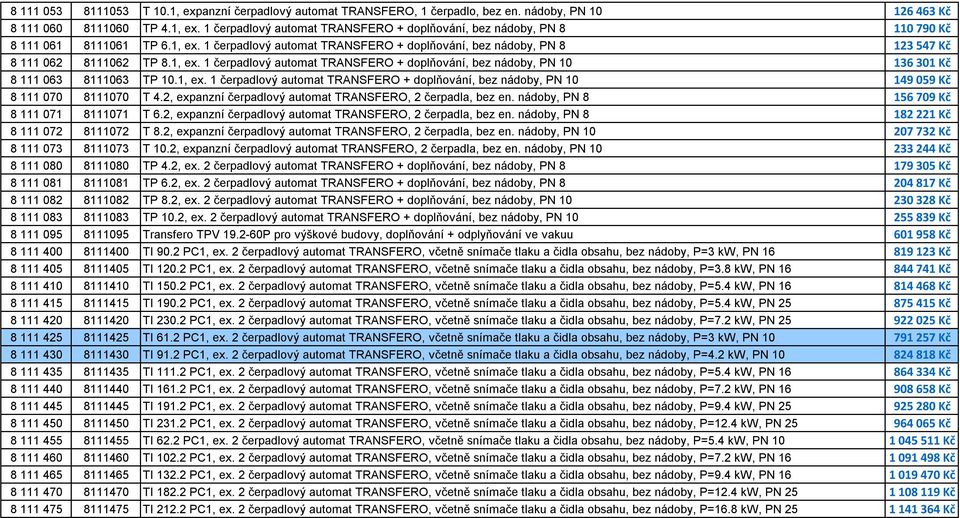 1, ex. 1 čerpadlový automat TRANSFERO + doplňování, bez nádoby, PN 10 149 059 Kč 8 111 070 8111070 T 4.2, expanzní čerpadlový automat TRANSFERO, 2 čerpadla, bez en.