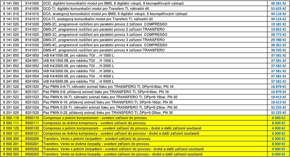 náhradní díl 44 116 Kč 8 141 020 8141020 DMS-2C, programové rozšíření pro paralelní provoz 2 zařízení COMPRESSO 19 181 Kč 8 141 021 8141021 DMS-2T, programové rozšíření pro paralelní provoz 2