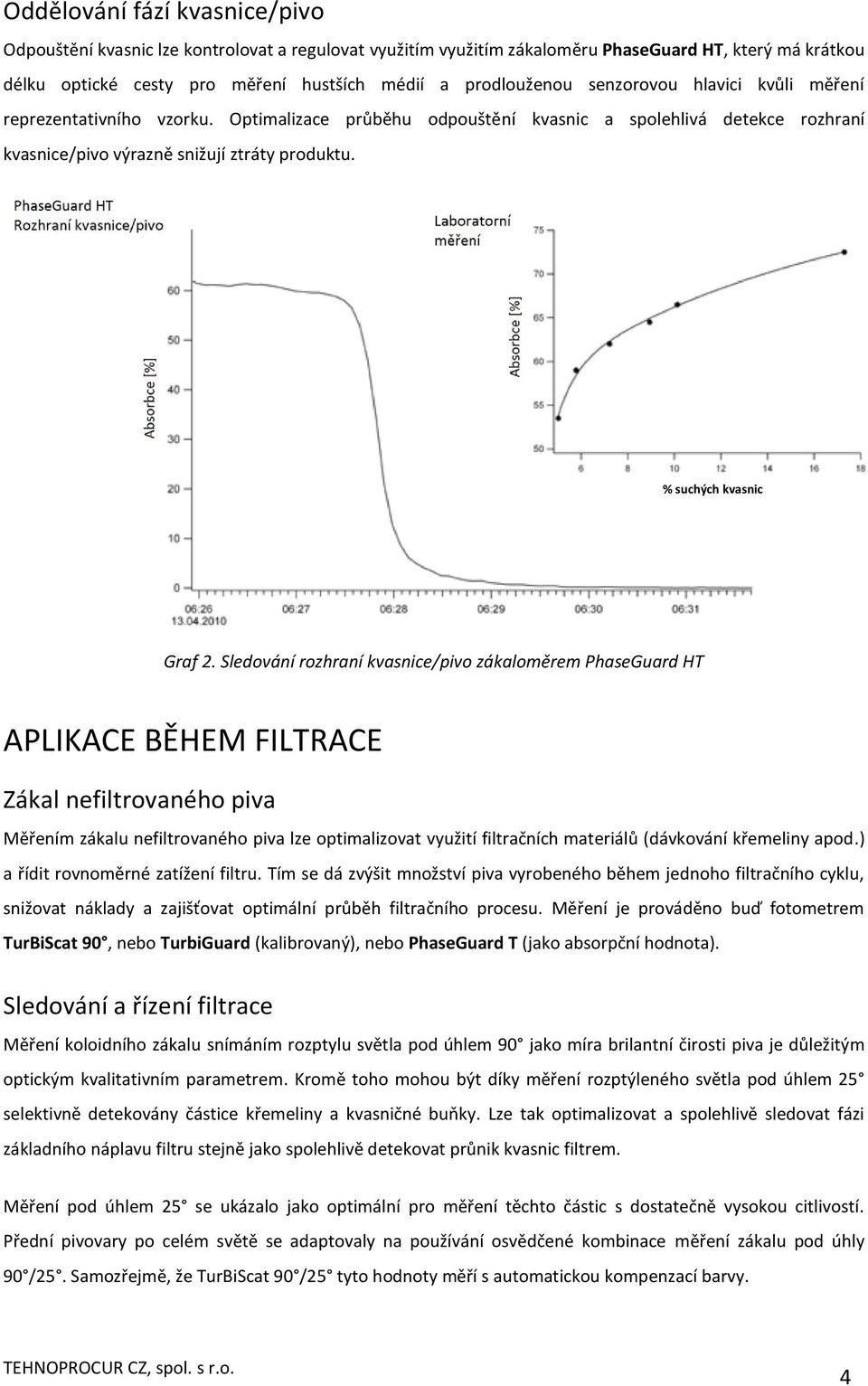 Sledování rozhraní kvasnice/pivo zákaloměrem PhaseGuard HT APLIKACE BĚHEM FILTRACE Zákal nefiltrovaného piva Měřením zákalu nefiltrovaného piva lze optimalizovat využití filtračních materiálů