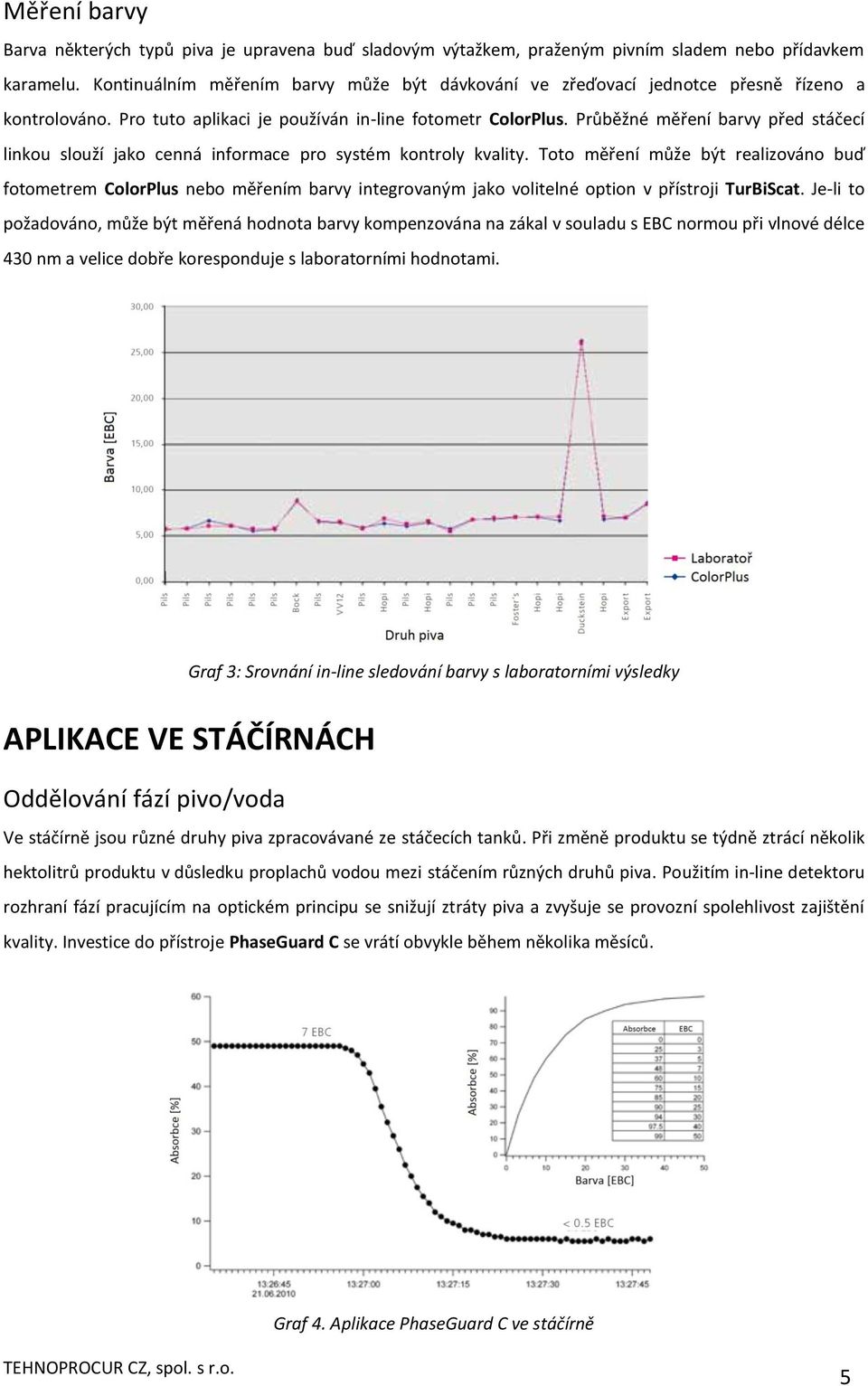 Průběžné měření barvy před stáčecí linkou slouží jako cenná informace pro systém kontroly kvality.