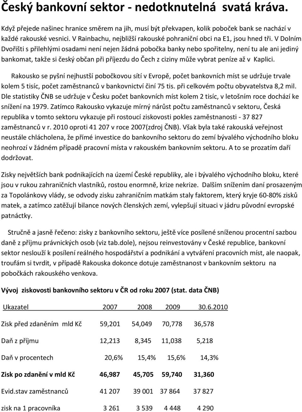 V Dolním Dvořišti s přilehlými osadami není nejen žádná pobočka banky nebo spořitelny, není tu ale ani jediný bankomat, takže si český občan při příjezdu do Čech z ciziny může vybrat peníze až v