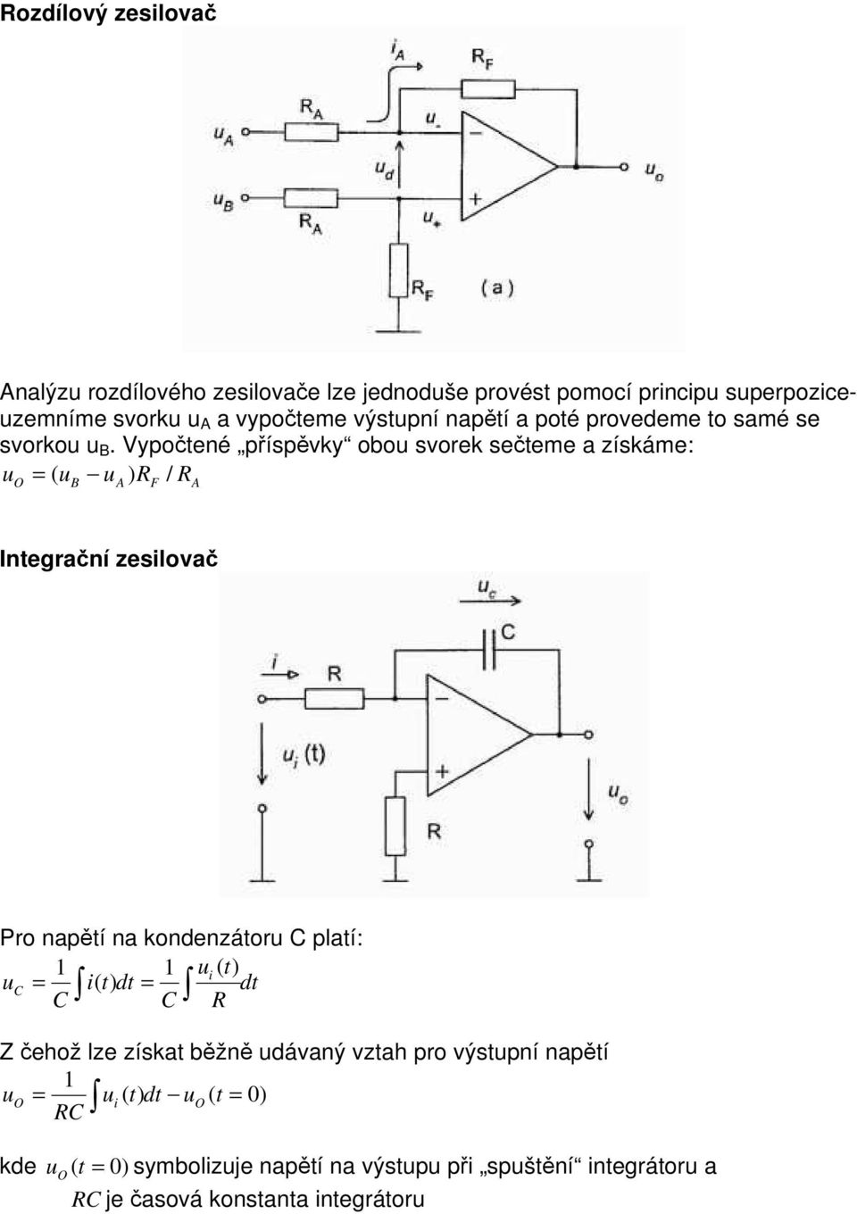 Vypočtené příspěvky obou svorek sečteme a získáme: u = ( u u ) R / R O B A F A Integrační zesilovač Pro napětí na kondenzátoru C platí: 1 1