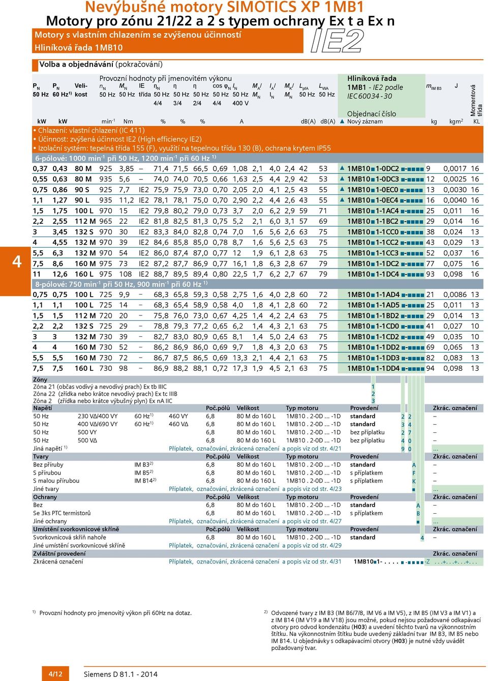 db(a) db(a) Nový záznam kg kgm 2 KL Chlazení: vlastní chlazení (IC 1 Účinnost: zvýšená účinnost IE2 (High efficiency IE Izolační systém: tepelná třída 155 (F), využití na tepelnou třídu 130 (B),