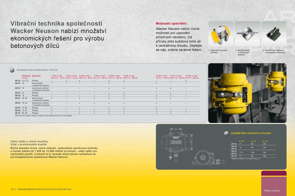 1 Upevnění pomocí příruby 2 Nosná deska s kuželovým kolíkem 3 Upevňovací zařízení s centrálním šroubem TECHNICKÉ ÚDAJE ZÁKLADNÍCH TYPŮ AR Hmotnost cca kg Upevnění 1.500 ot./min.