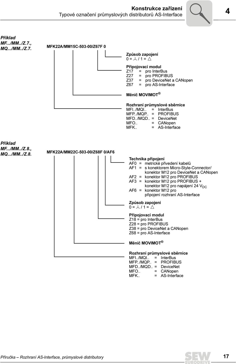 MFK22A/MM15C-503-00/Z67F 0 Způsob zapojení 0 = / 1 = Připojovací modul Z17 = pro InterBus Z27 = pro PROFIBUS Z37 = pro DeviceNet a CANopen Z67 = pro AS-Interface Měnič MOVIMOT Rozhraní průmyslové