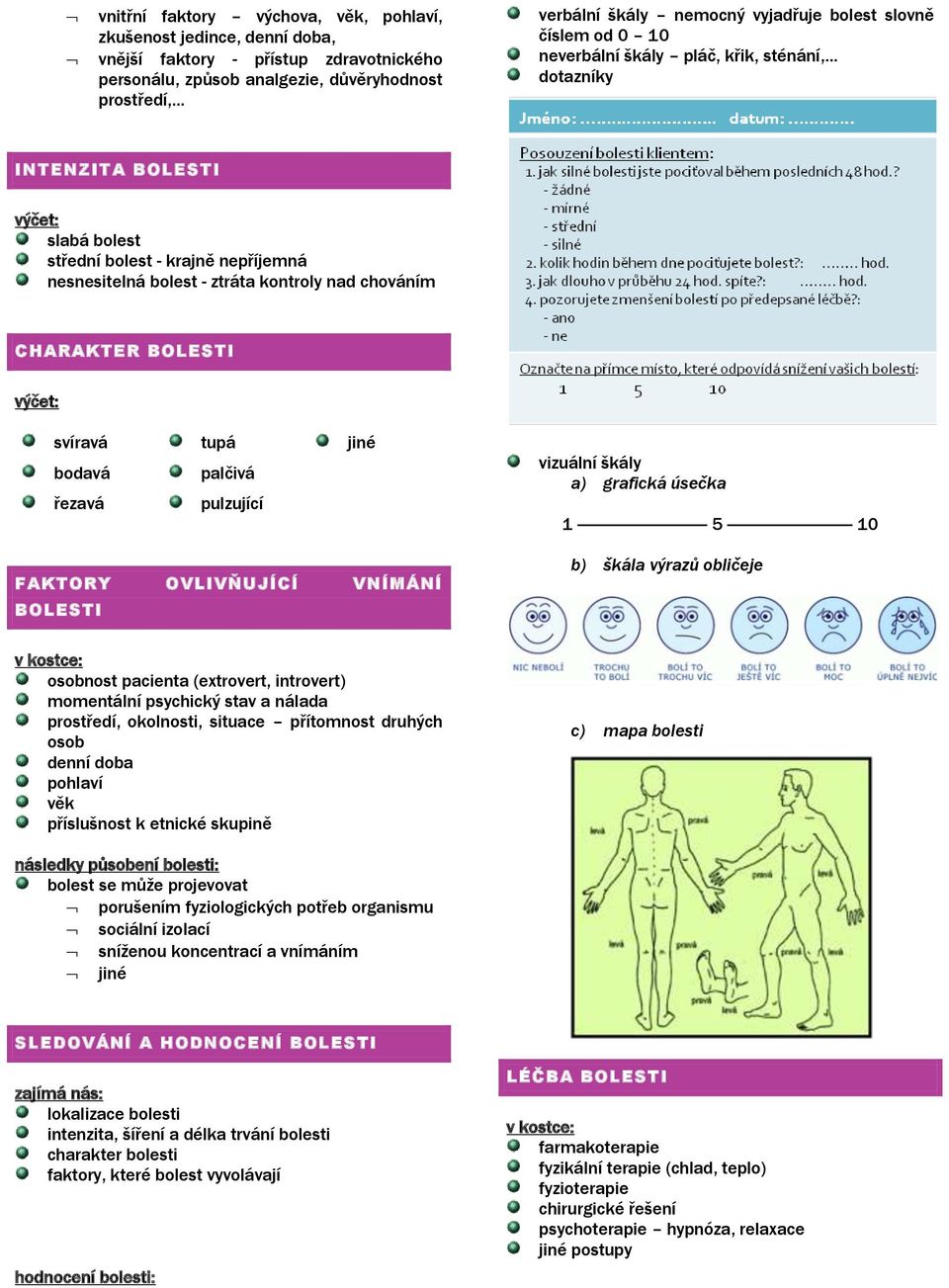 chováním CHARAKTER BOLESTI výčet: svíravá tupá bodavá palčivá řezavá pulzující FAKTORY OVLIVŇUJÍCÍ VNÍMÁNÍ BOLESTI vizuální škály a) grafická úsečka 1 ------------------------------ 5
