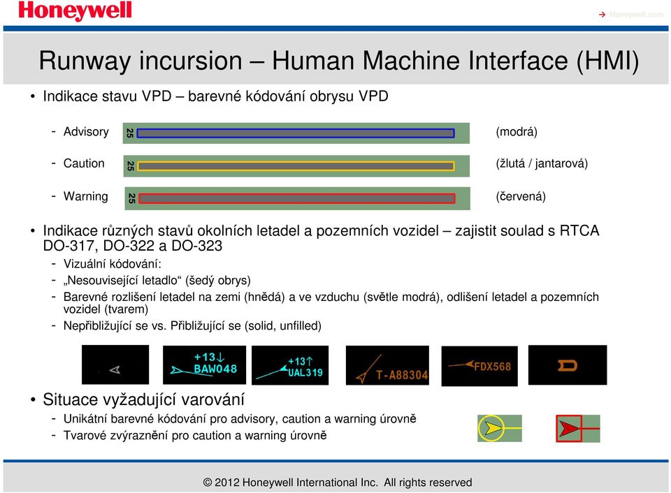 obrys) - Barevné rozlišení letadel na zemi (hnědá) a ve vzduchu (světle modrá), odlišení letadel a pozemních vozidel (tvarem) - Nepřibližující se vs.