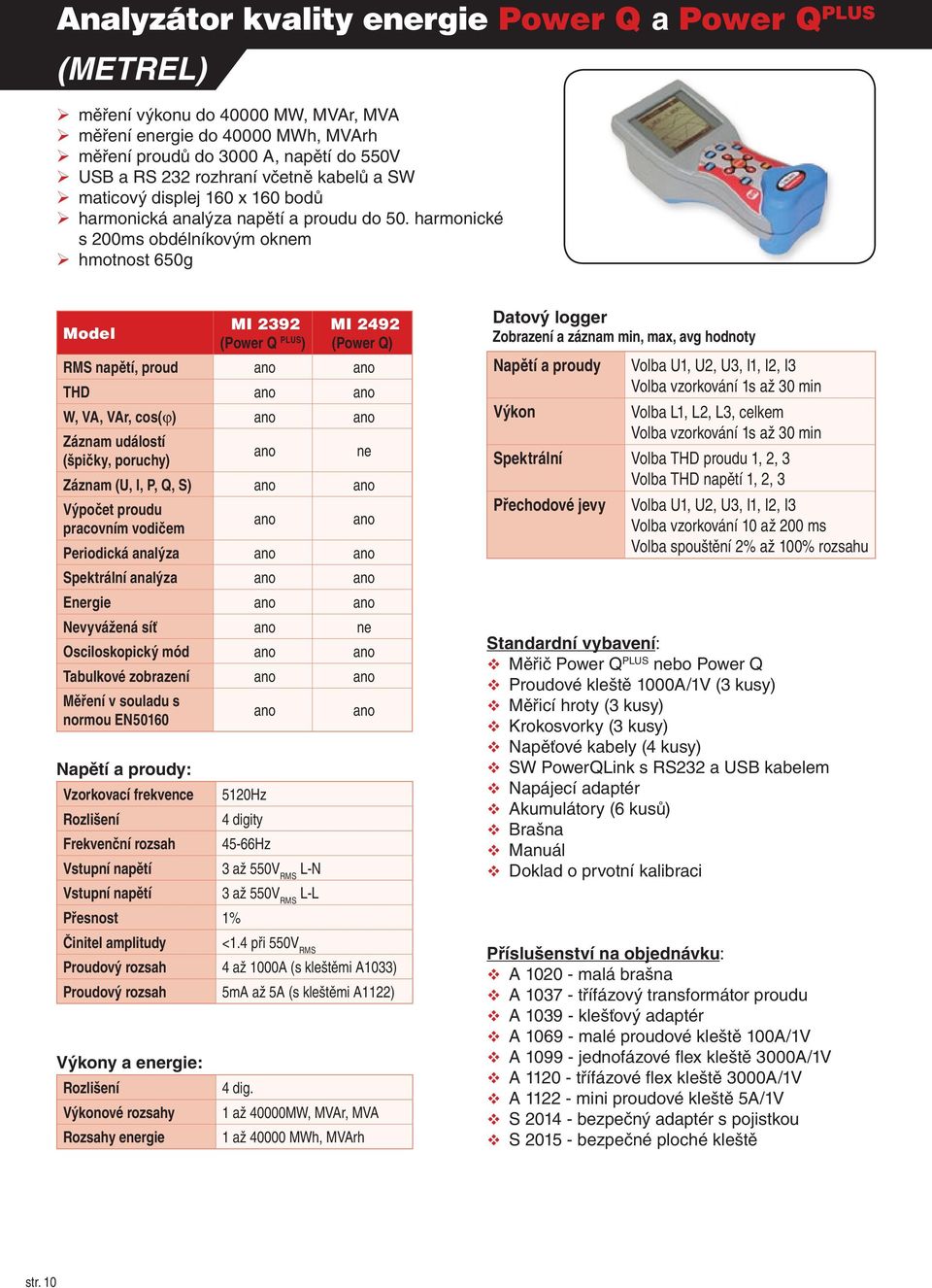 harmonické s 200ms obdélníkovým oknem hmotnost 650g Model MI 2392 (Power Q PLUS ) MI 2492 (Power Q) RMS napětí, proud ano ano THD ano ano W, VA, VAr, cos(j) ano ano Záznam událostí (špičky, poruchy)
