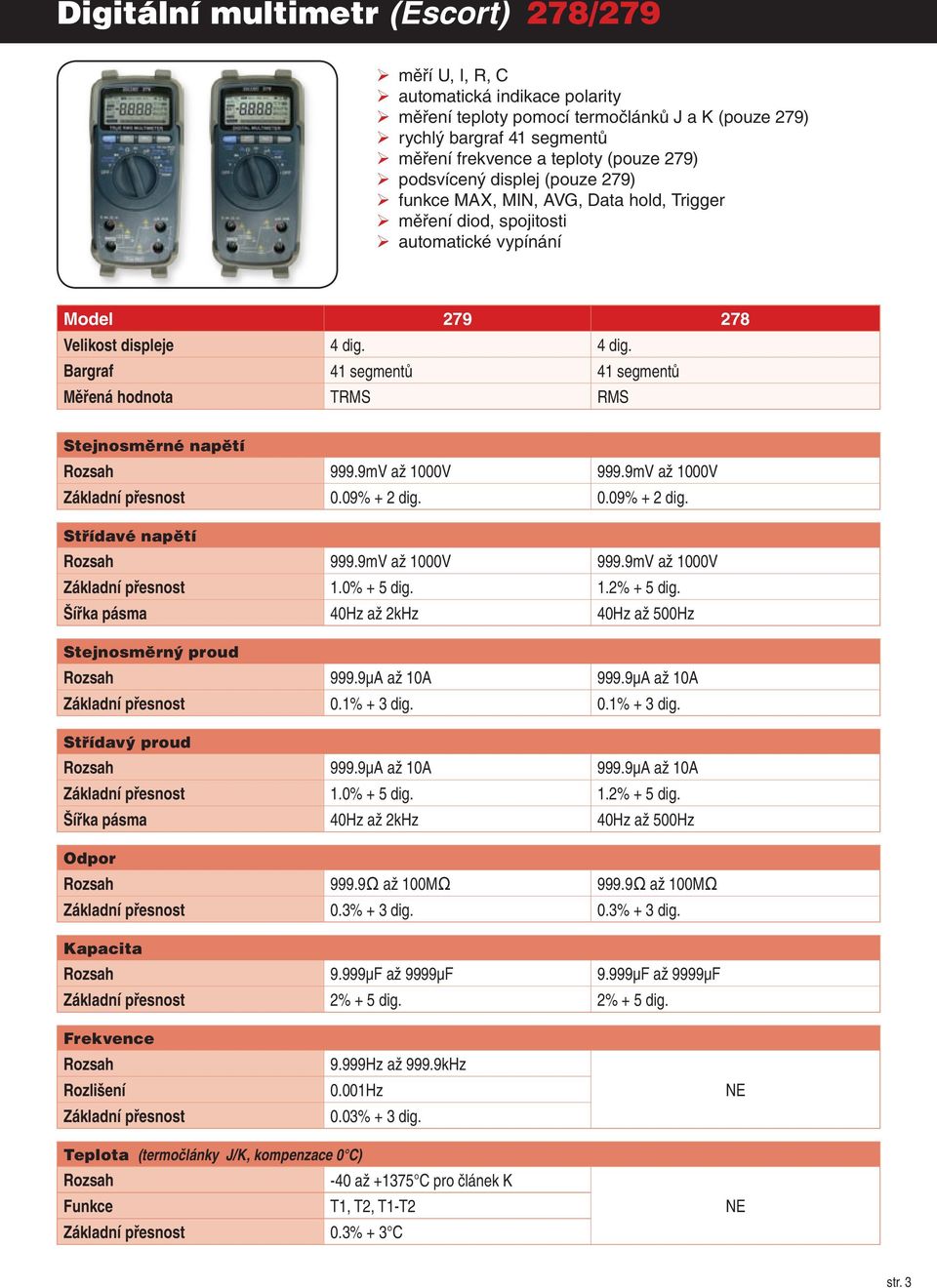4 dig. Bargraf 41 segmentů 41 segmentů Měřená hodnota TRMS RMS Stejnosměrné napětí Rozsah 999.9mV až 1000V 999.9mV až 1000V Základní přesnost 0.09% + 2 dig. 0.09% + 2 dig. Střídavé napětí Rozsah 999.