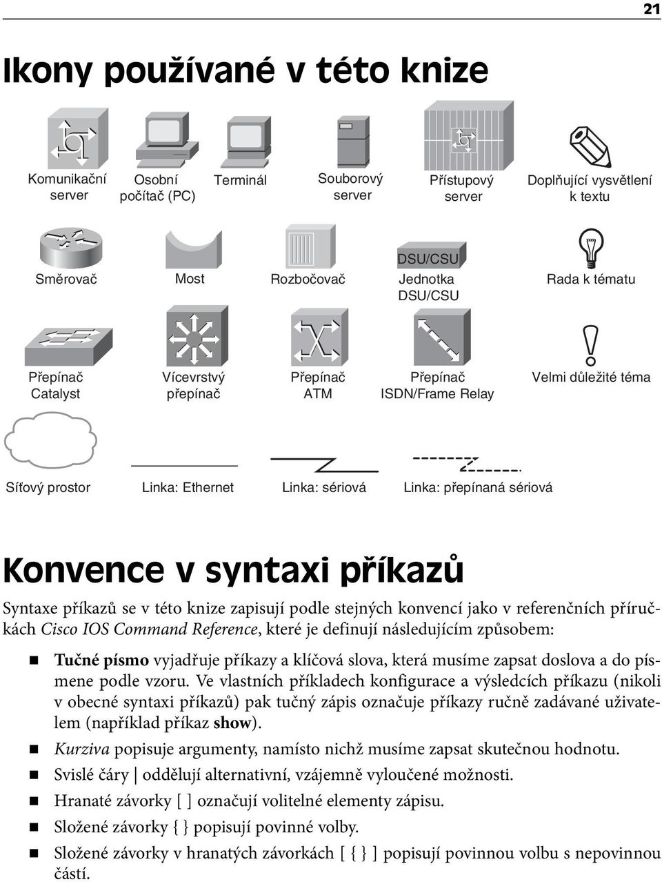 příkazů Syntaxe příkazů se v této knize zapisují podle stejných konvencí jako v referenčních příručkách Cisco IOS Command Reference, které je definují následujícím způsobem: Tučné písmo vyjadřuje