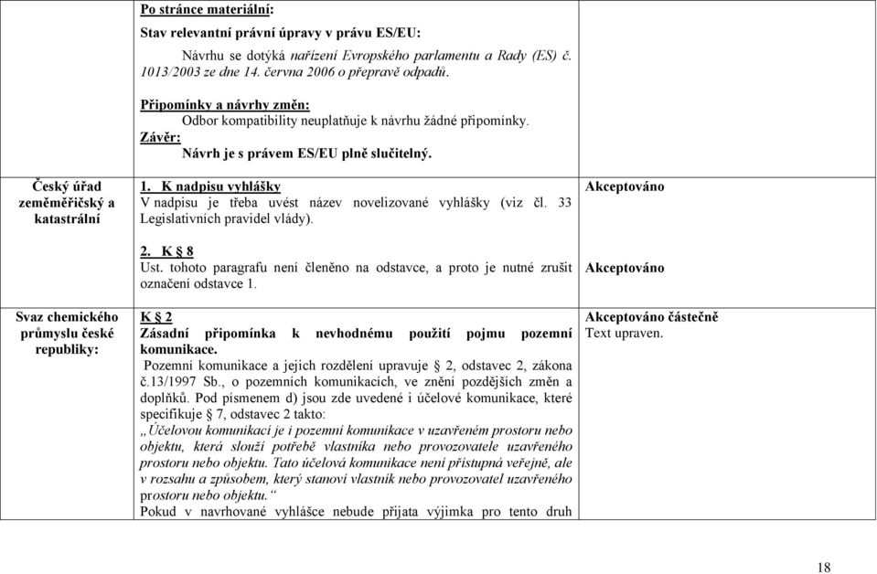 33 Legislativních pravidel vlády). 2. K 8 Ust. tohoto paragrafu není členěno na odstavce, a proto je nutné zrušit označení odstavce 1.