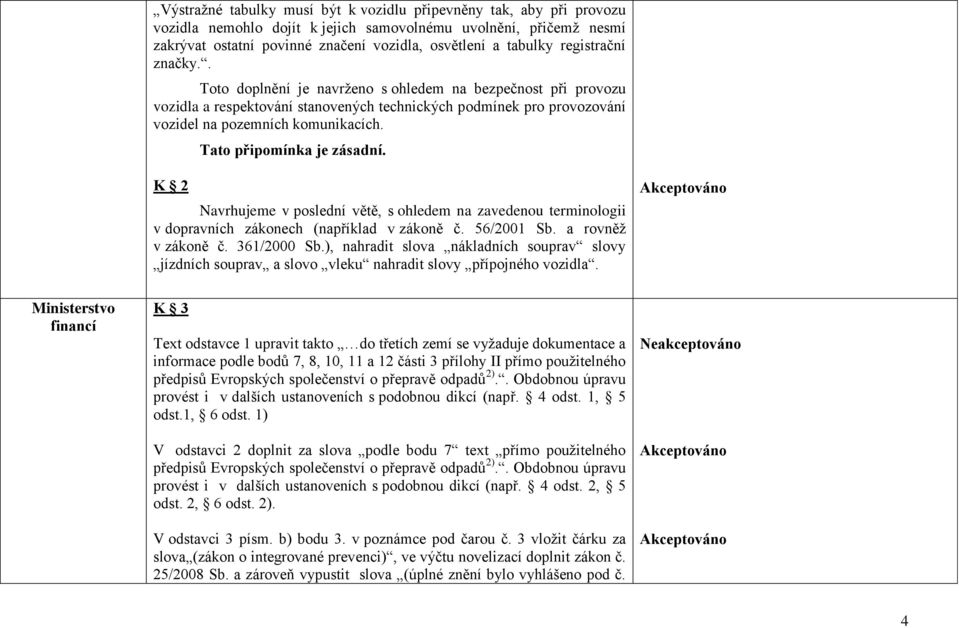 Tato připomínka je zásadní. K 2 Navrhujeme v poslední větě, s ohledem na zavedenou terminologii v dopravních zákonech (například v zákoně č. 56/2001 Sb. a rovněž v zákoně č. 361/2000 Sb.