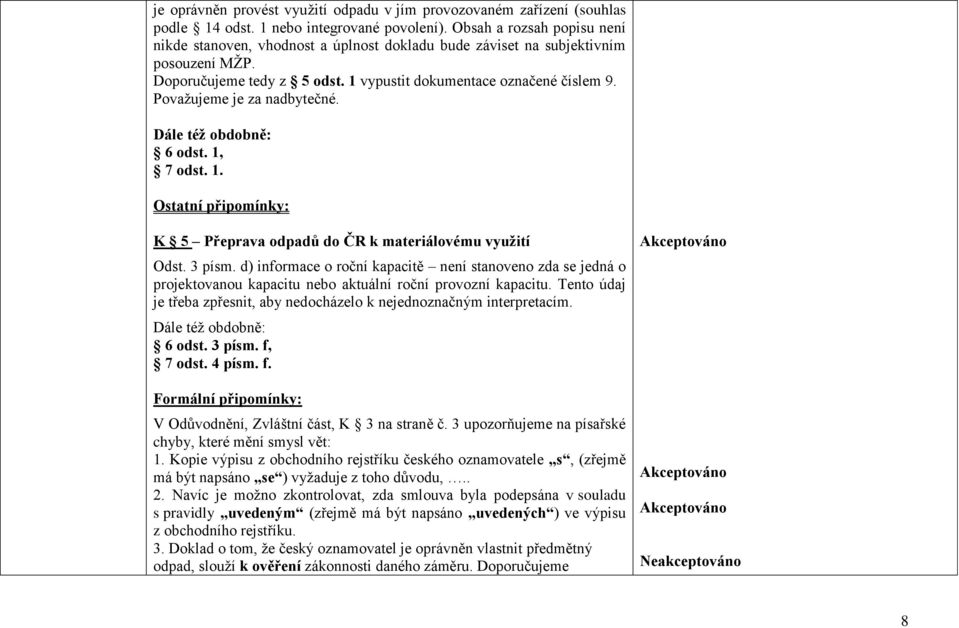 Považujeme je za nadbytečné. Dále též obdobně: 6 odst. 1, 7 odst. 1. Ostatní připomínky: K 5 Přeprava odpadů do ČR k materiálovému využití Odst. 3 písm.