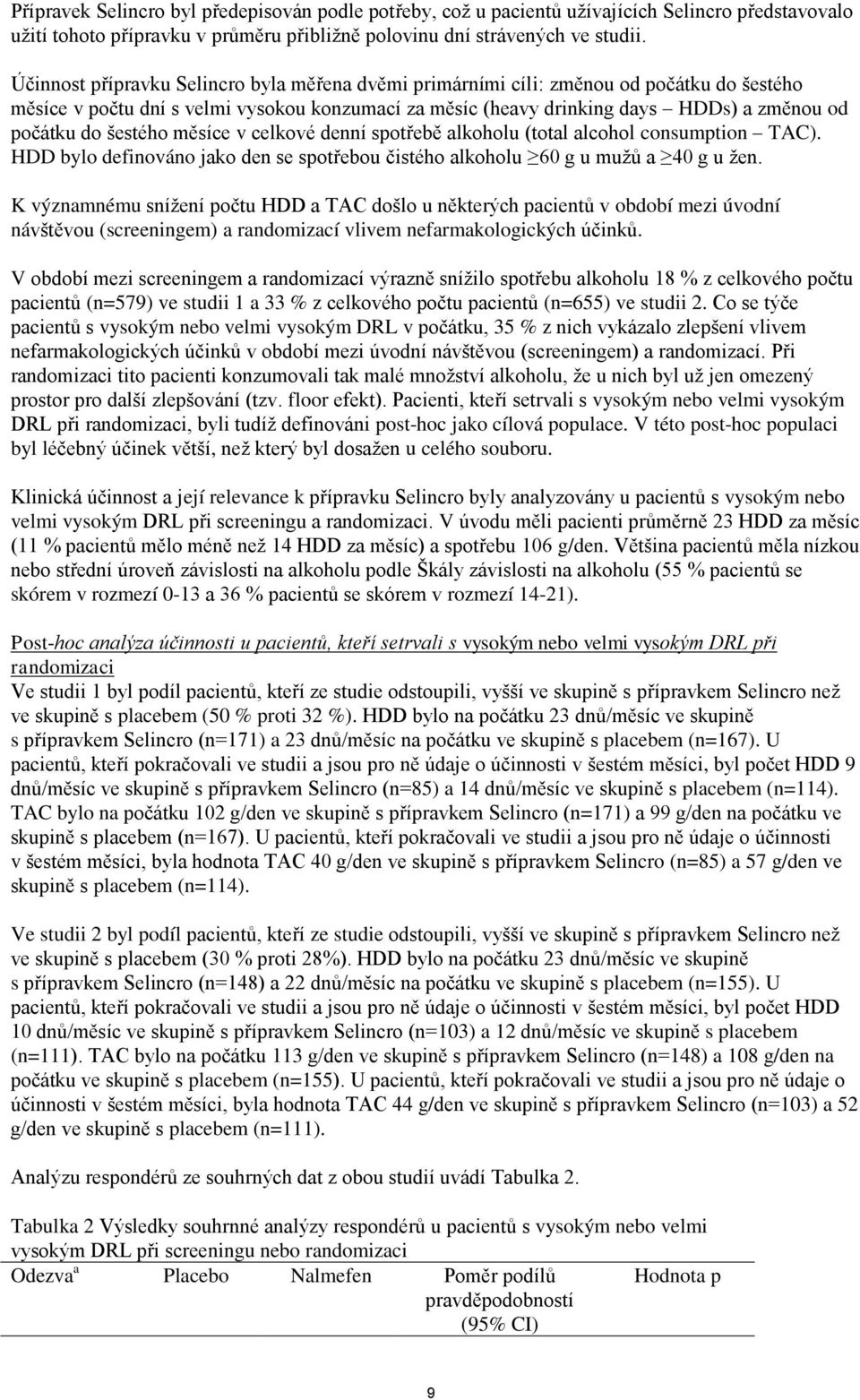 šestého měsíce v celkové denní spotřebě alkoholu (total alcohol consumption TAC). HDD bylo definováno jako den se spotřebou čistého alkoholu 60 g u mužů a 40 g u žen.