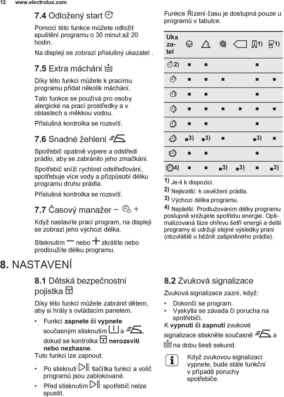 Uka zatel 2) 1) 1) 7.6 Snadné žehlení Spotřebič opatrně vypere a odstředí prádlo, aby se zabránilo jeho zmačkání.