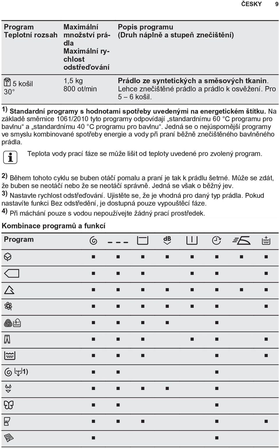 Na základě směrnice 1061/2010 tyto programy odpovídají standardnímu 60 C programu pro bavlnu a standardnímu 40 C programu pro bavlnu.