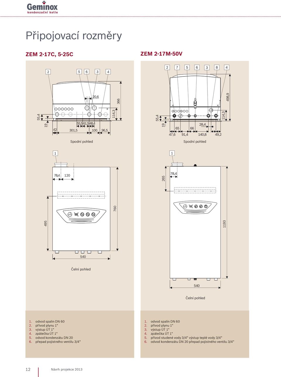 odvod spalin DN 60 2. přívod plynu 1 3. výstup ÚT 1 4. zpátečka ÚT 1 5. odvod kondenzátu DN 20 6. přepad pojistného ventilu 3/4 1. odvod spalin DN 60 2.