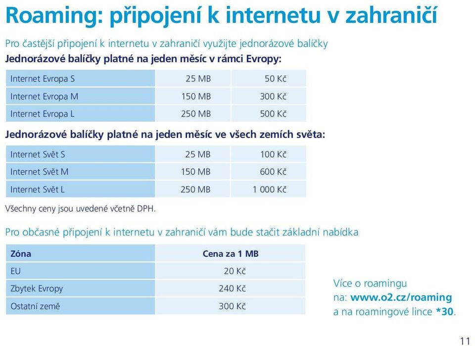 Internet Svět S 25 MB 100 Kč Internet Svět M 150 MB 600 Kč Internet Svět L 250 MB 1 000 Kč Všechny ceny jsou uvedené včetně DPH.