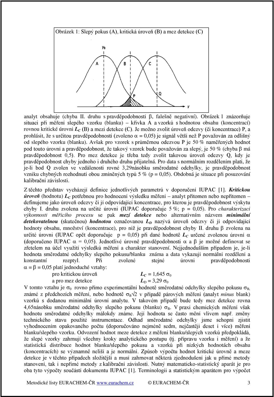 Je možno zvolit úroveň odezvy (či koncentrace) P, a prohlásit, že s určitou pravděpodobností (zvoleno α = 0,05) je signál větší než P považován za odlišný od slepého vzorku (blanku).