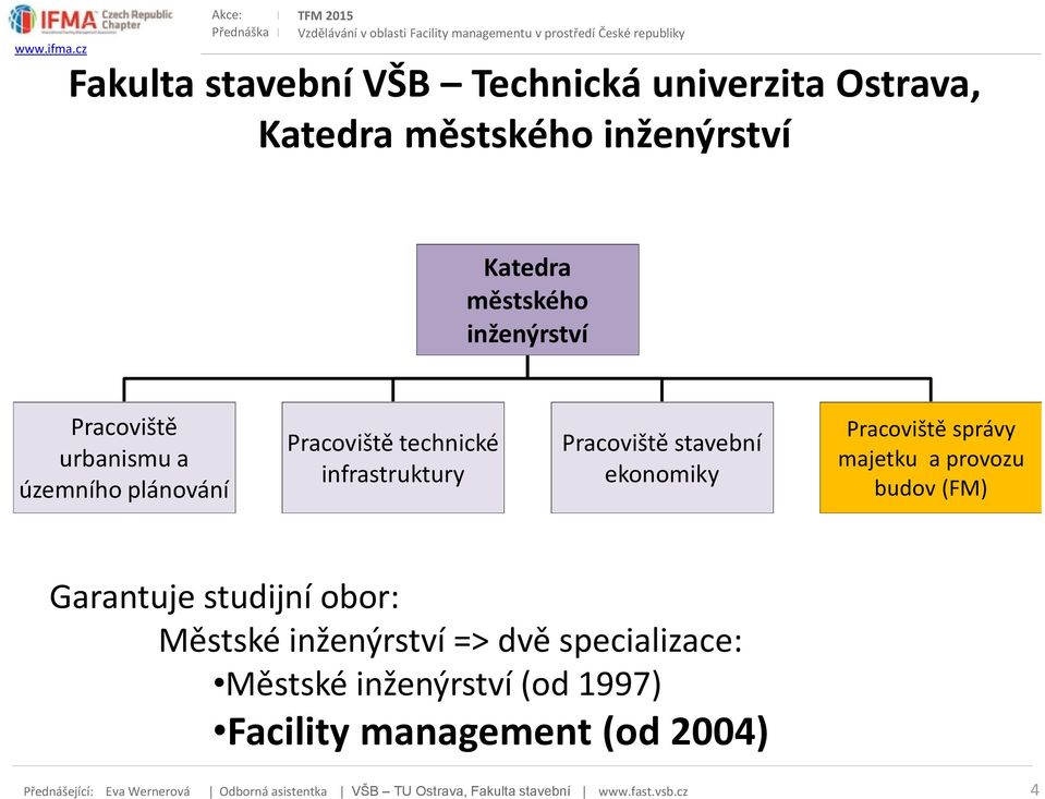 Pracoviště stavební ekonomiky Pracoviště správy majetku a provozu budov (FM) Garantuje studijní