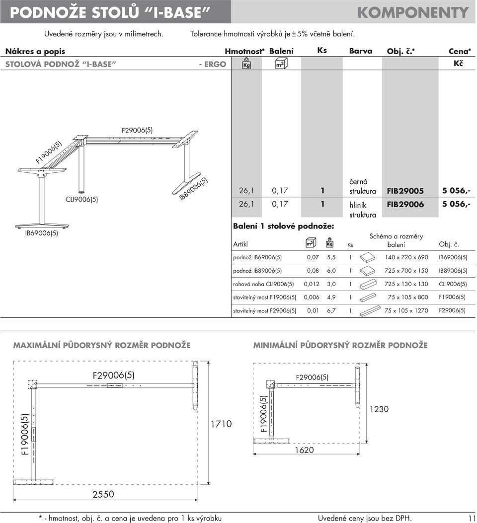 Artikl podnož IB69006(5) podnož IB89006(5) 0,07 5,5 x 70 x 690 IB69006(5) 0,08 6,0 75 x 700 x 50 IB89006(5) rohová noha CLI9006(5) 0,0 3,0 75 x 30 x 30 CLI9006(5) stavitelný most