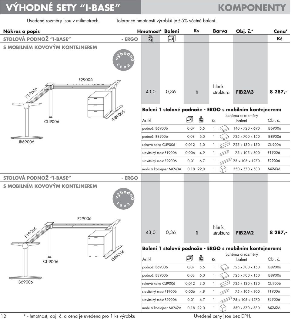 Artikl podnož IB69006 0,07 5,5 x 70 x 690 IB69006 IB69006 podnož IB89006 rohová noha CLI9006 0,08 6,0 75 x 700 x 50 IB89006 0,0 3,0 75 x 30 x 30 CLI9006 stavitelný most F9006 0,006 4,9 75 x 05 x 800