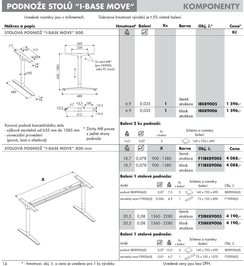 IBE89006 596,- 596,- Kovová podnož kancelářského stolu - výškově stavitelná od 635 mm do 085 mm - univerzální provedení (pravá, levá a středová) * Závity M8 pouze z jedné strany podnože Balení ks